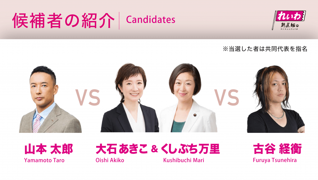 代表選挙