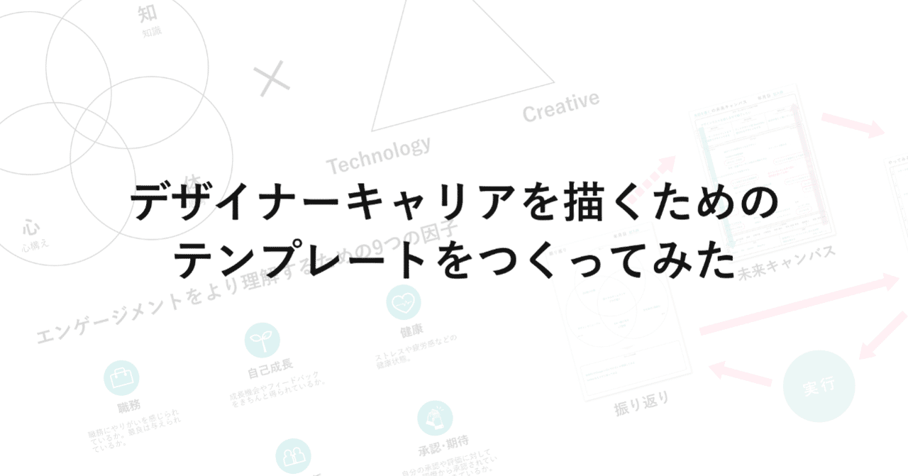 デザイナーキャリアを描くためのテンプレートをつくってみた たけてつ Note