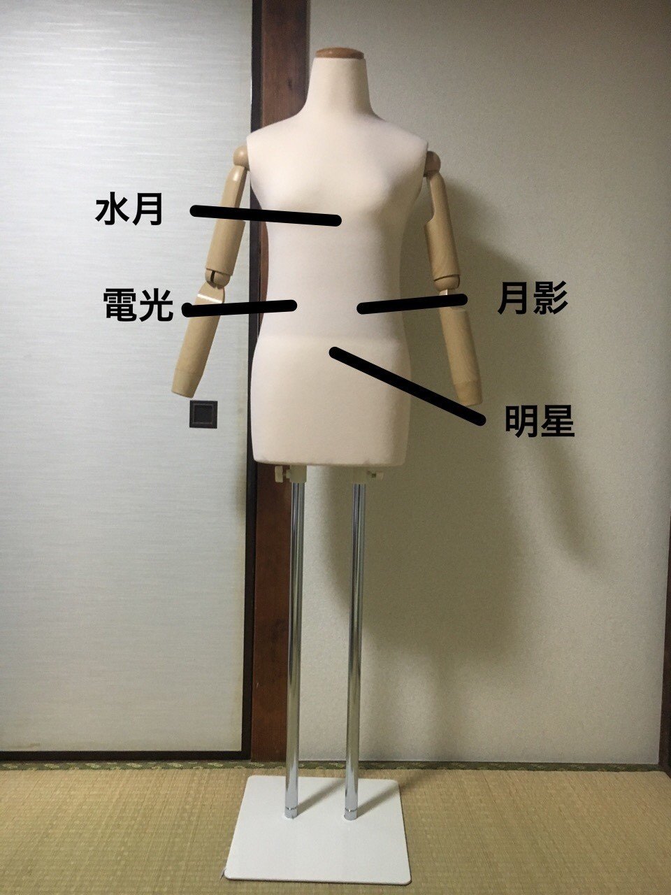 ゆかし着物 人体急所に学ぶ 苦しくない着付け のコツ 宮寺理美 さと Note ゆかし着物 人体急所に学ぶ 苦しくない着付け のコツ 宮寺理美 さと Note