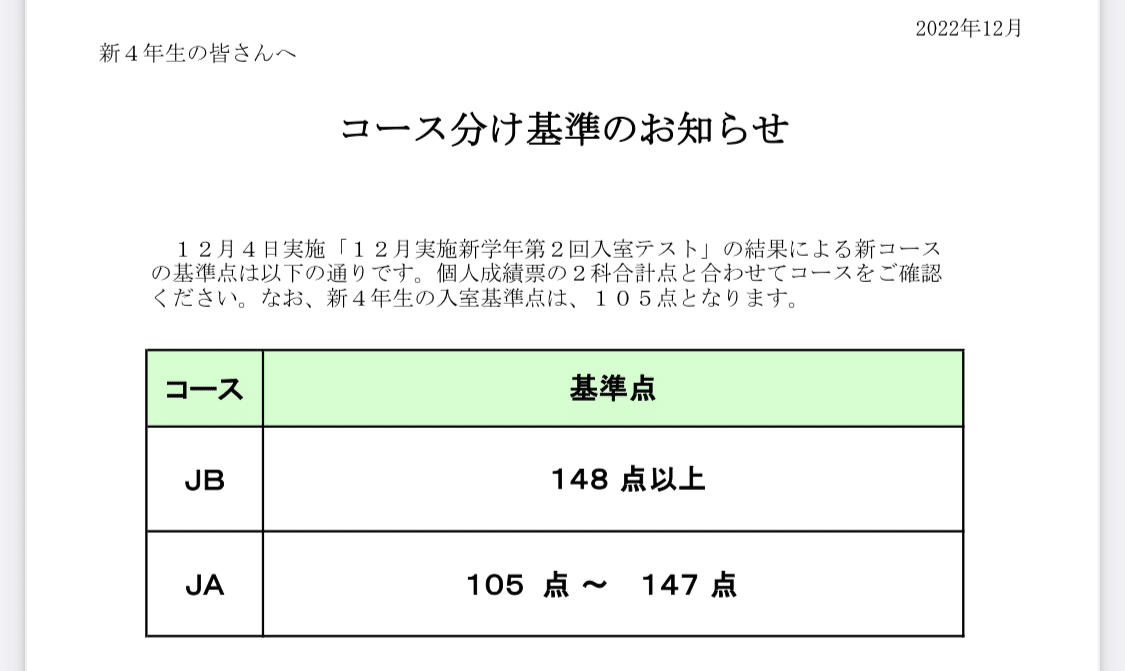 SAPIX入室テスト対策｜eri327