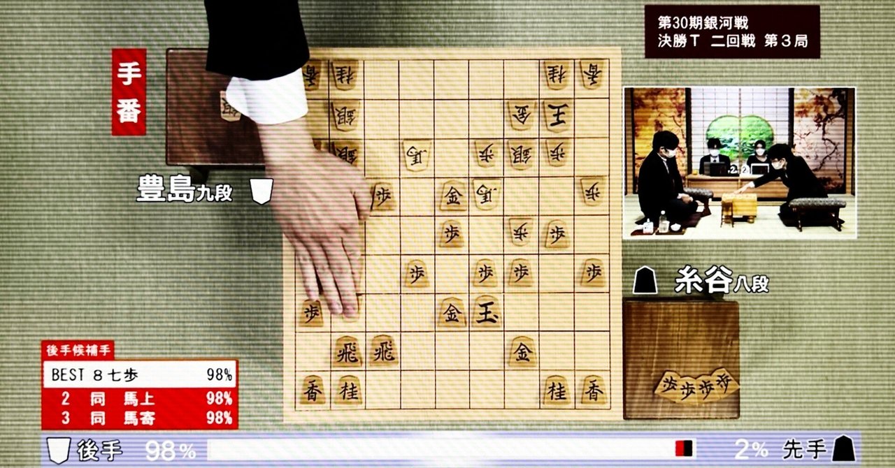 豊島紀 ③銀河戦の豊島と将棋カレンダー｜青木るえか