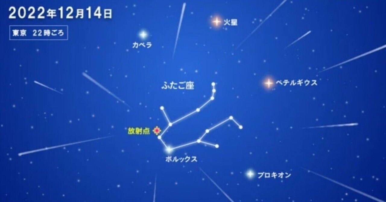 今夜ふたご座流星群21時から極大 Momo Taro Note