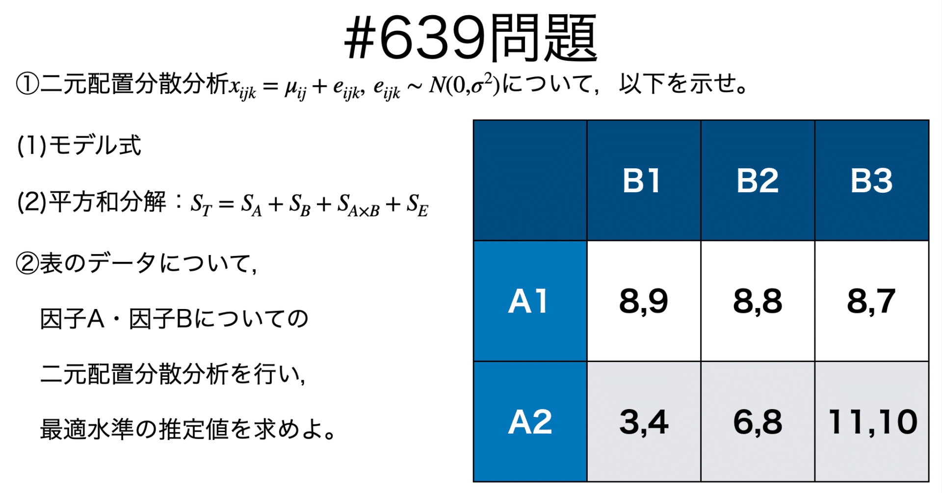 書記が数学やるだけ#639 二元配置分散分析の理論｜鈴華書記（Writer Rinka）
