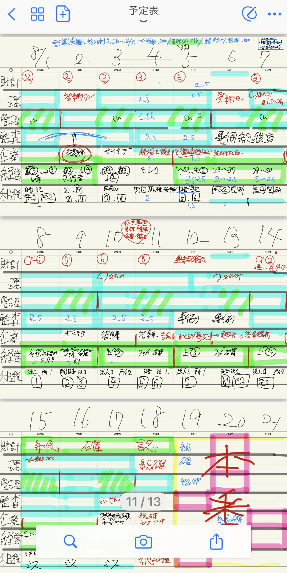 12月短答落ちてから5短答⇒8論文を合格するまで｜こう