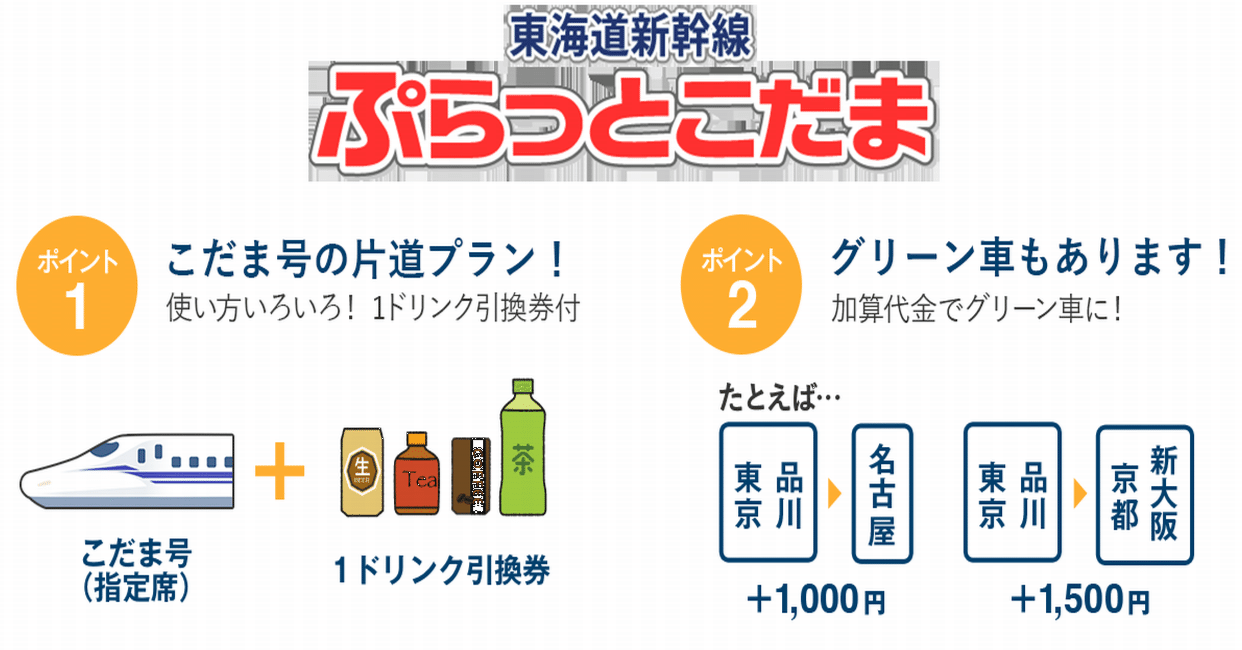 忘備録】ぷらっとこだま🚅新大阪～東京は3,920円お得＋1ドリンク付き