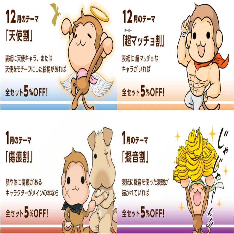 ちょっとおトクに本が作れる『月替わり割』を決めるまでー同人誌印刷所