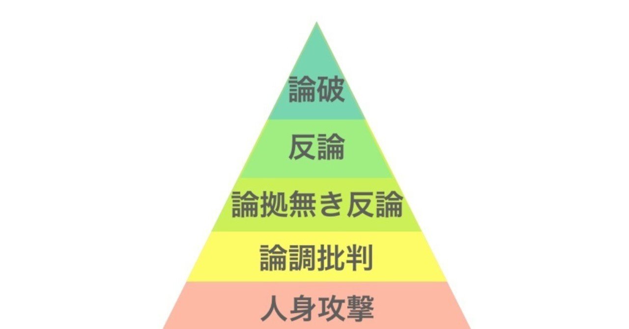 反論ヒエラルキー の上進がネットの未来を明るく変える 星新 Note