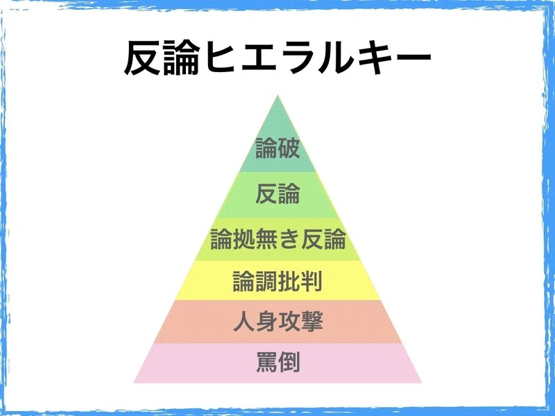 「反論ヒエラルキー」の上進がネットの未来を明るく変える|星新½