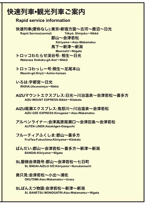 路線図制作報告③-国鉄日光•鬼怒川•会津地区の未成線を復活させる