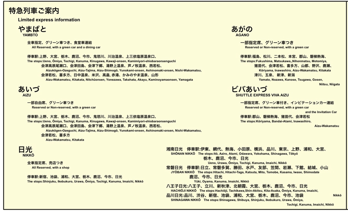 路線図制作報告③-国鉄日光•鬼怒川•会津地区の未成線を復活
