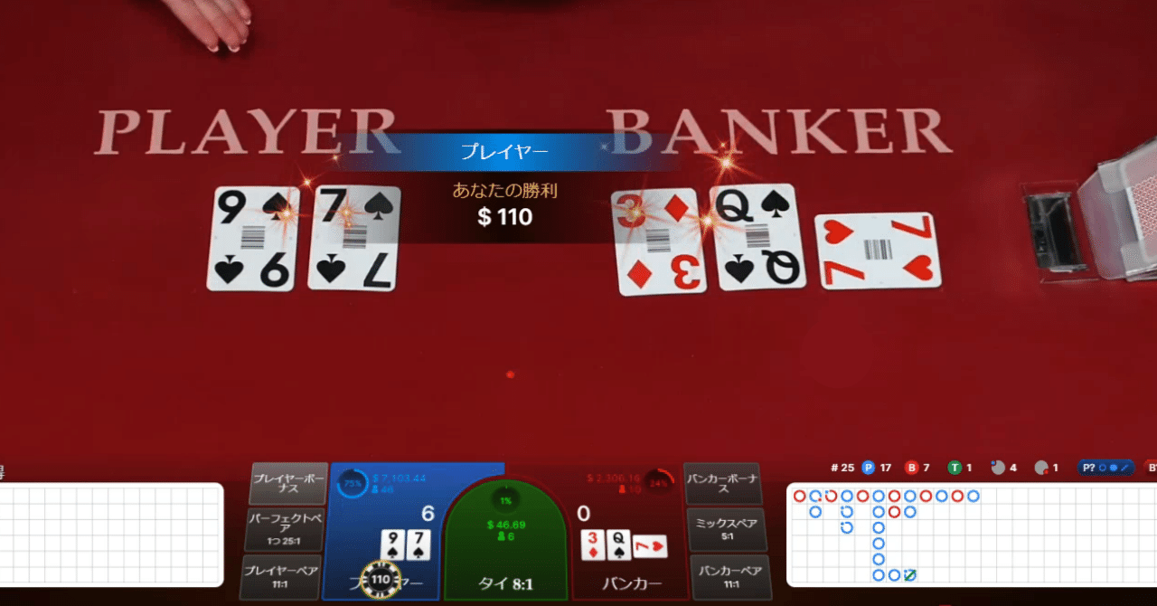 オンラインカジノやバイナリー、「それで稼げるなら誰も苦労しない」への反論｜池田@バカラ、バイナリー、FX不労者プログラマー #フォロバ100％