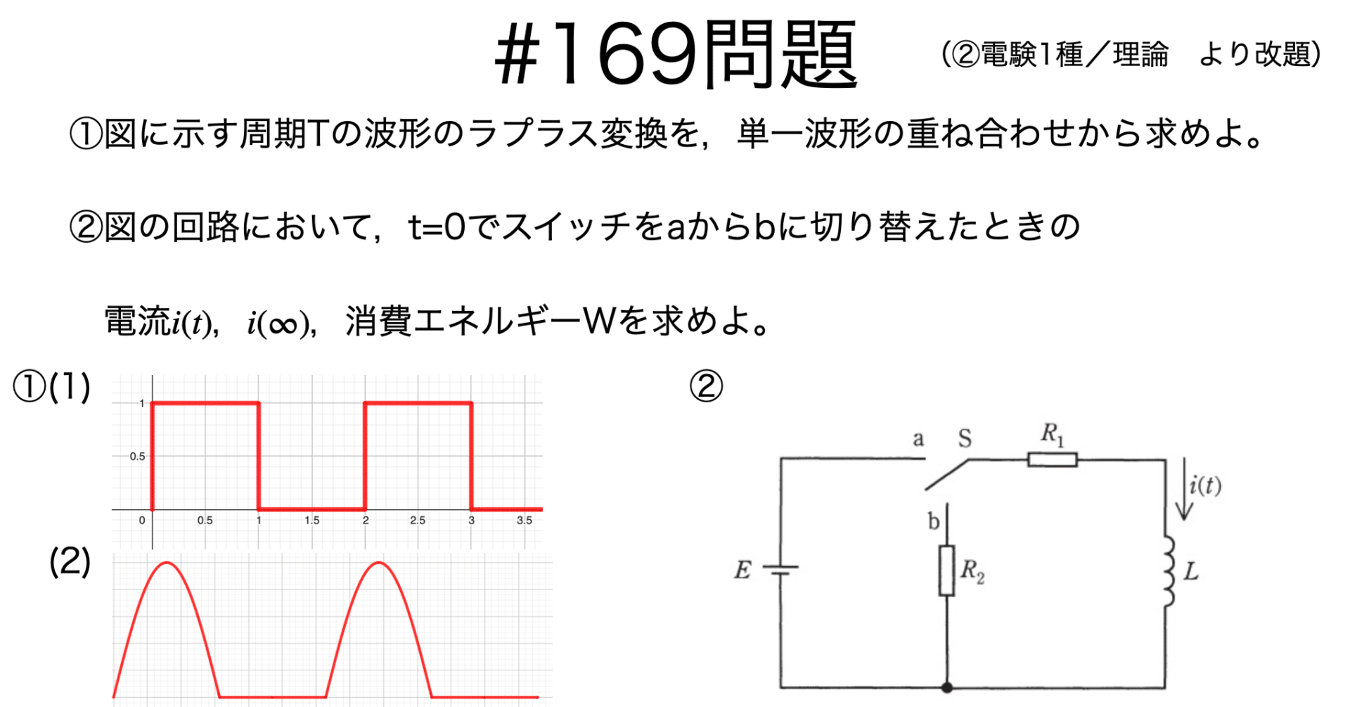 書記が物理やるだけ#169 ラプラス変換による回路解析｜Writer_Rinka