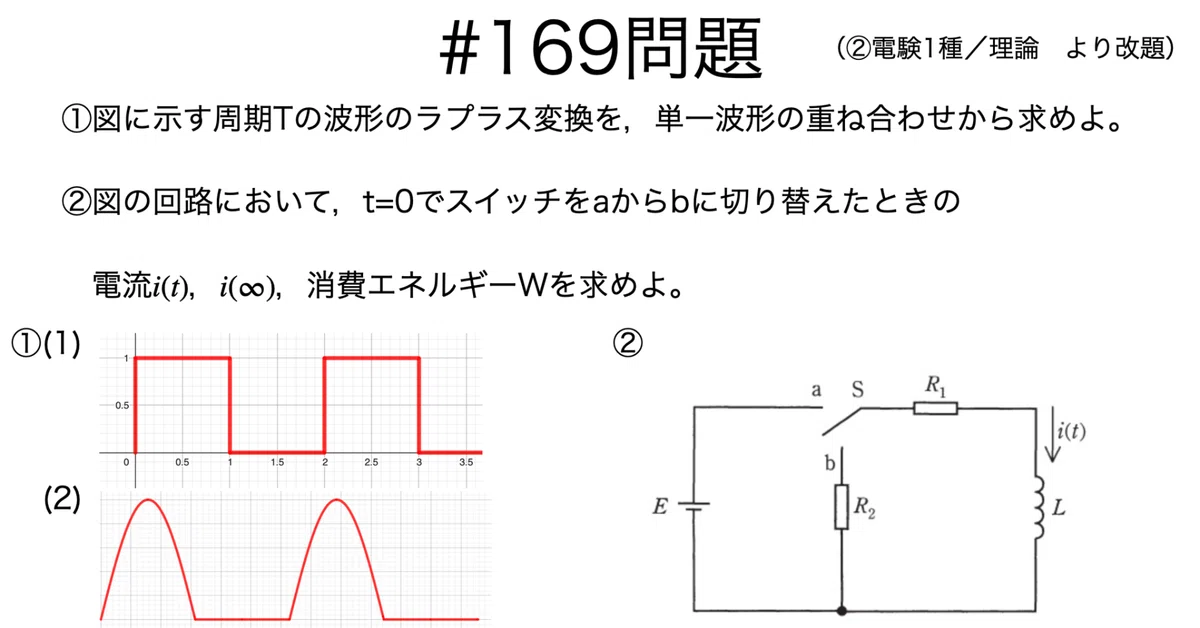 書記が物理やるだけ#169 ラプラス変換による回路解析｜Writer_Rinka