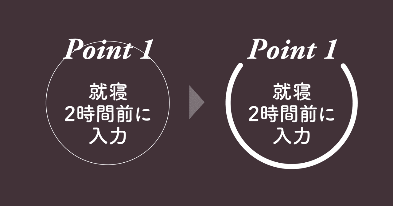 ファッションシーンで話題のこれから流行るブランド12選 非破壊の円の欠けの表現｜DTP 別館 Transit 健康・医学