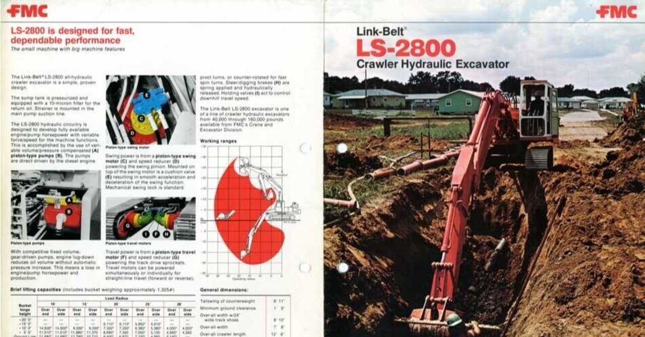 LINKBELT FMC LS2800｜建設機械化ライブラリー