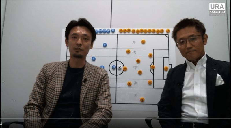 オモテとウラ の解説比較 アジアカップ初戦のトルクメニスタンでの違いは 小澤一郎 Ichiro Ozawa サッカージャーナリスト Note オモテとウラ の解説比較 アジアカップ初戦のトルクメニスタンでの違いは 小澤一郎 Ichiro Ozawa サッカージャーナリスト Note