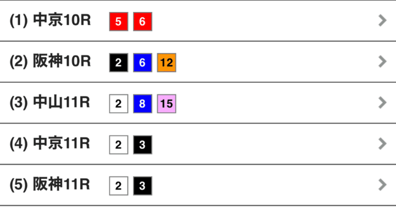 2022/12/18 第74回朝日杯FS