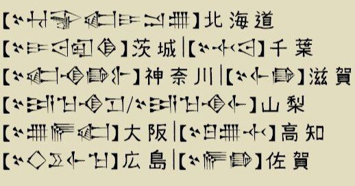 楔形文字による日本の都道府県表記～文字表記関連アドベントカレンダー
