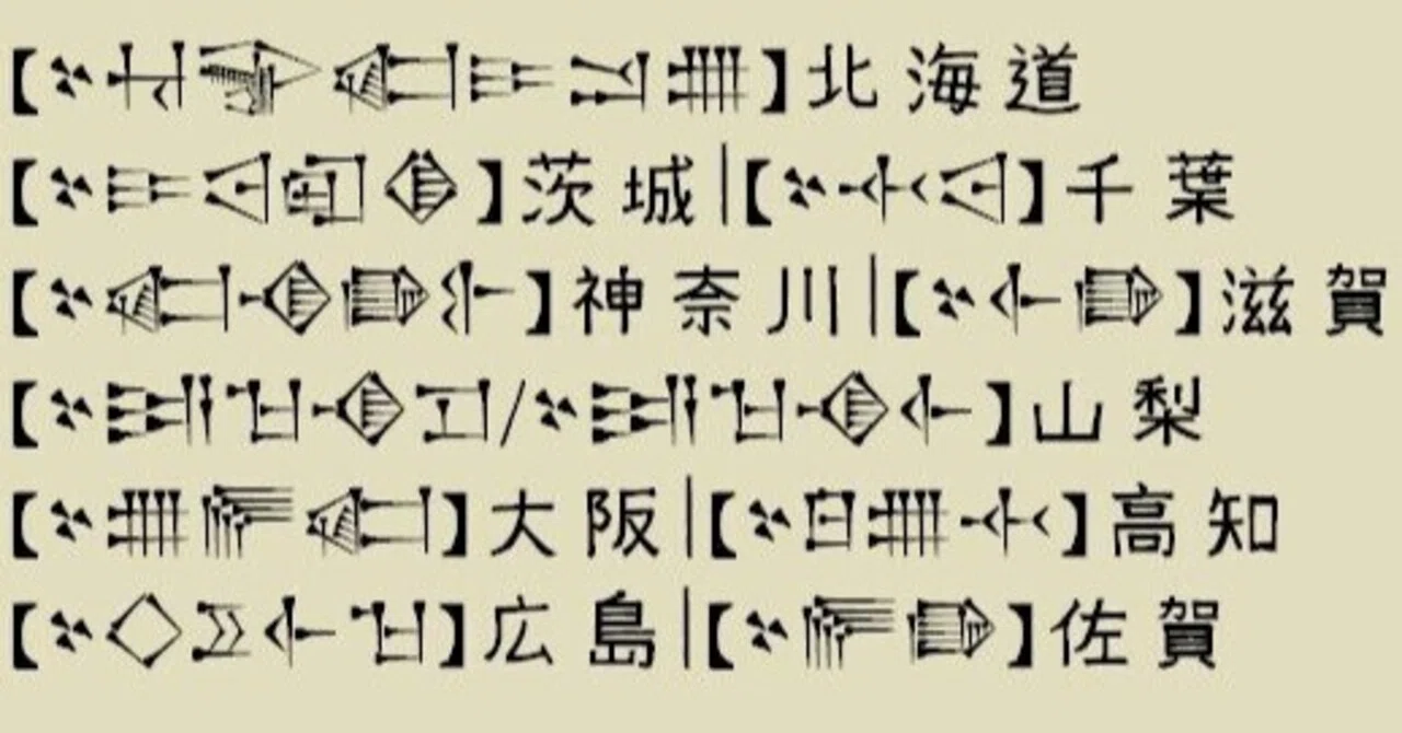 楔形文字による日本の都道府県表記~文字表記関連アドベントカレンダー 楔形文字による日本の都道府県表記~文字表記関連アドベントカレンダー