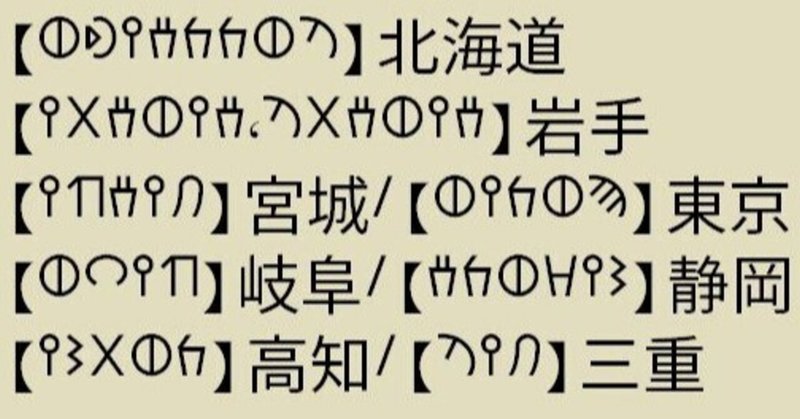 北アラビア文字による日本の都道府県表記～文字表記関連アドベントカレンダーʼ22の18日目～