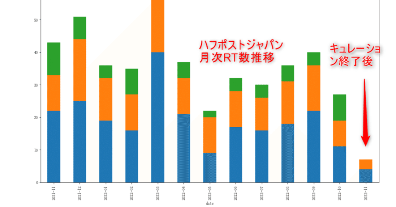 Web site image