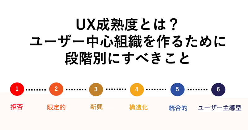 UX成熟度とは？ユーザー中心組織を作るために段階別にすべきこと