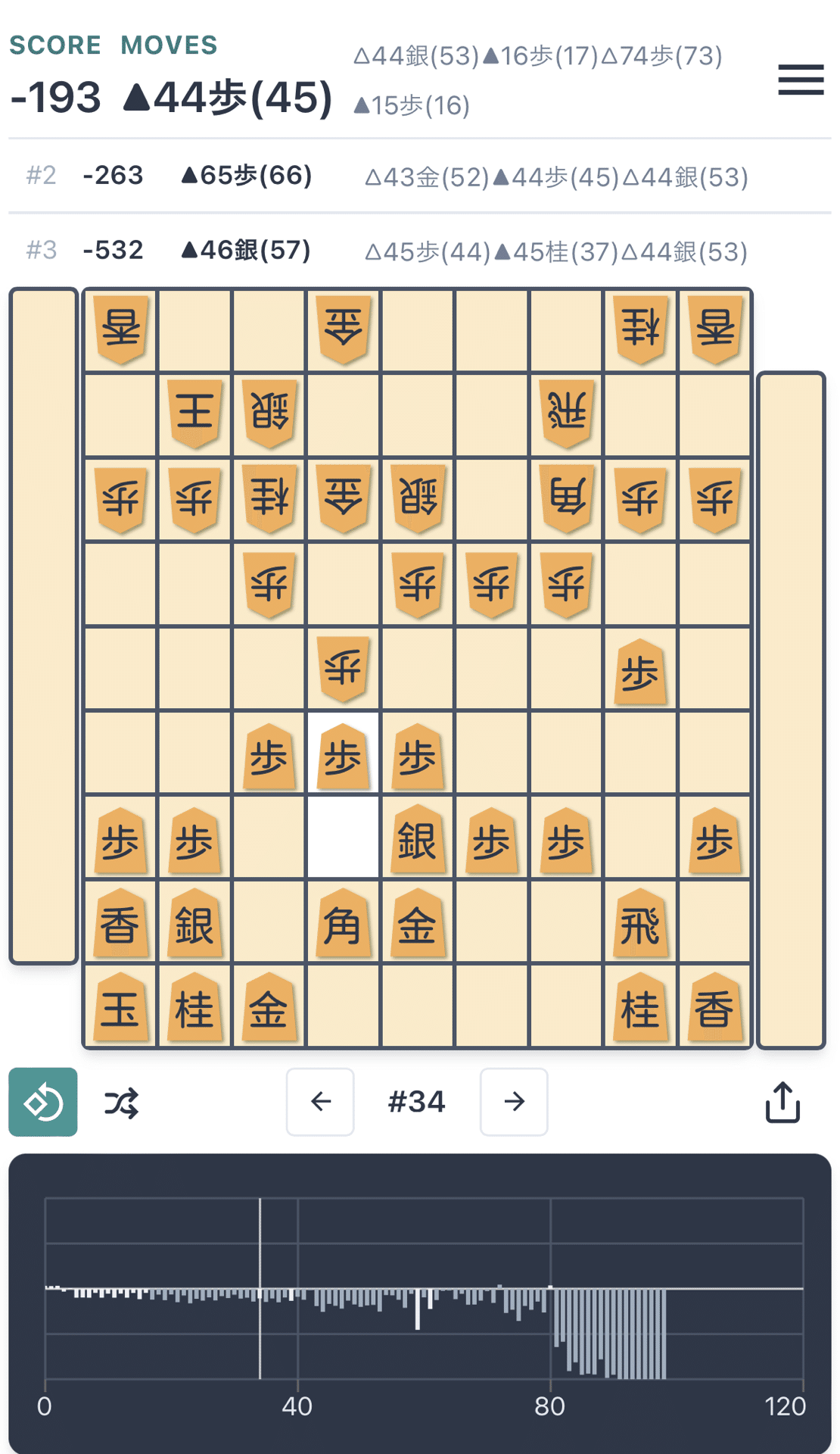 将棋 マサ【将棋・居飛車党ch】 - YouTube