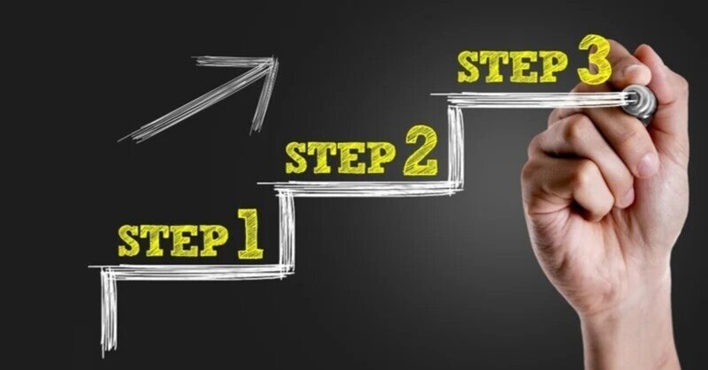 【やる気】ステップ3-2誰でも継続できるための3つのコツ　