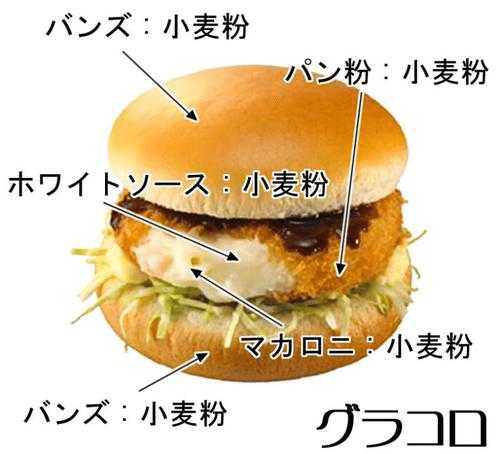 171．グラコロにまつわる「あの話」についてちょっと深堀りし