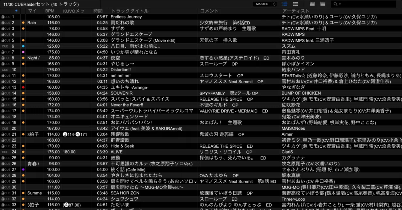 CUERaiderに参加させてもらった時のセットリストの話｜ponkotu2021