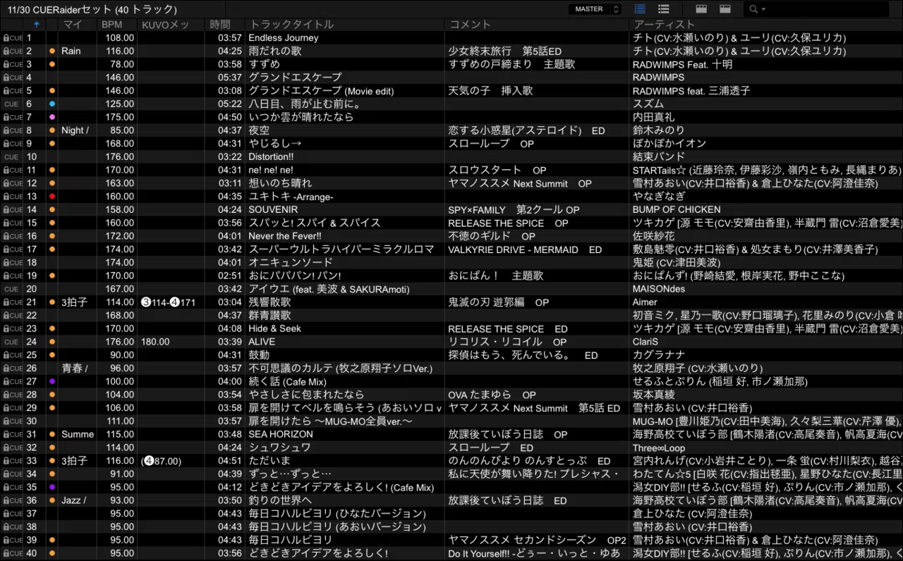 CUERaiderに参加させてもらった時のセットリストの話｜ponkotu2021