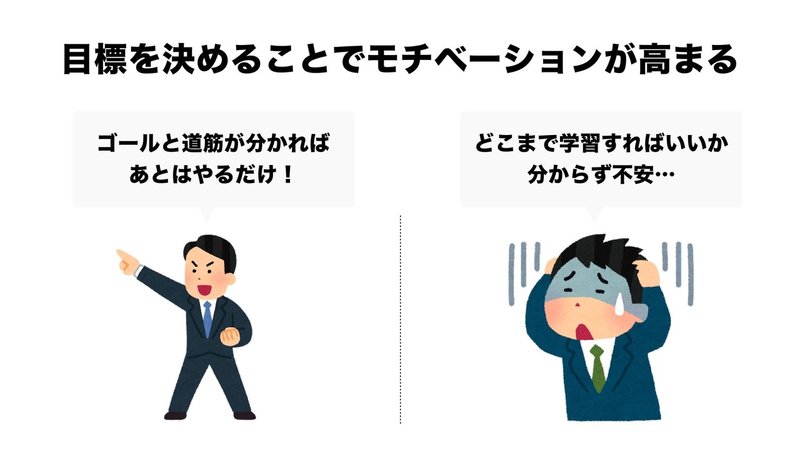 完全保存版 マーケターのためのプログラミング入門 学習方法編 渋谷で働くcmo プロマーケター Note 完全保存版 マーケターのためのプログラミング入門 学習方法編 渋谷で働くcmo プロマーケター Note