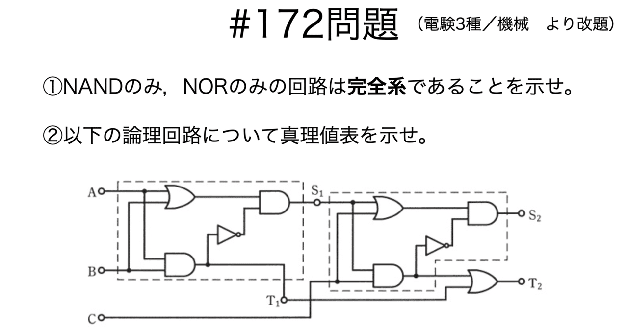 高校情報Ⅰ】論理回路、排他的論理和、真理値表｜試作問題・共通