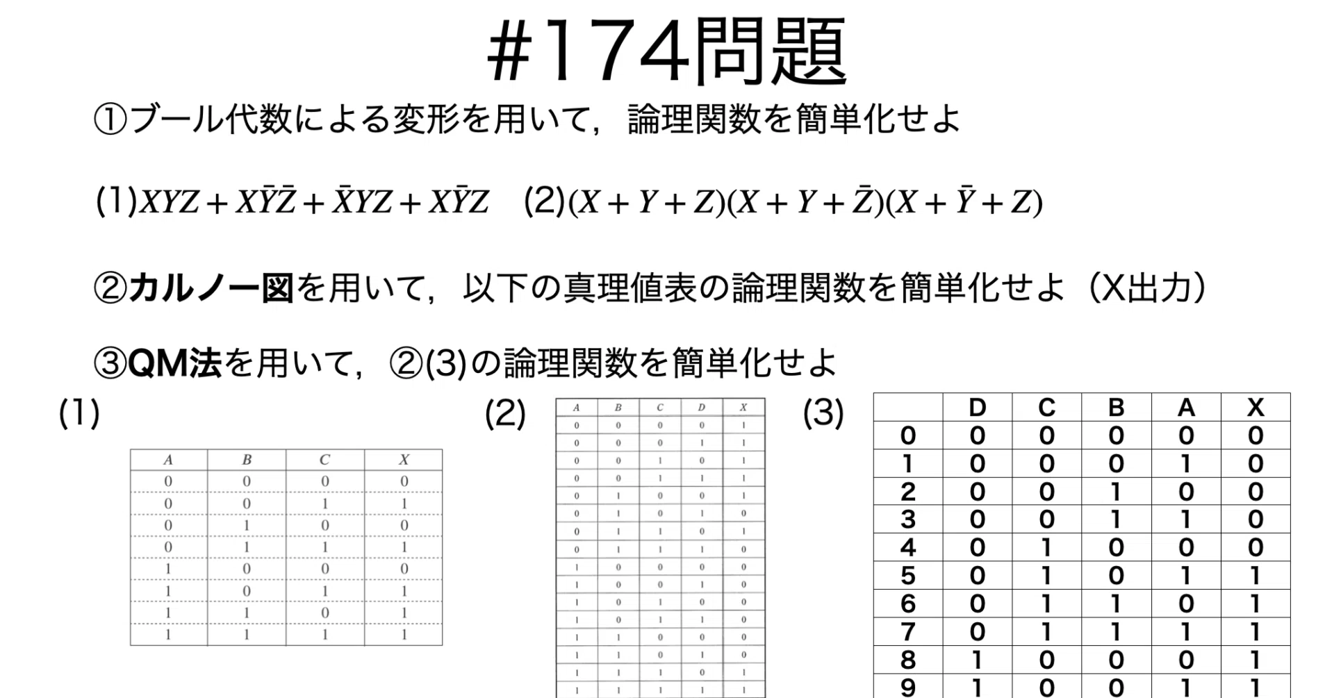 書記が物理やるだけ#174 論理関数の簡単化｜鈴華書記（Writer Rinka）