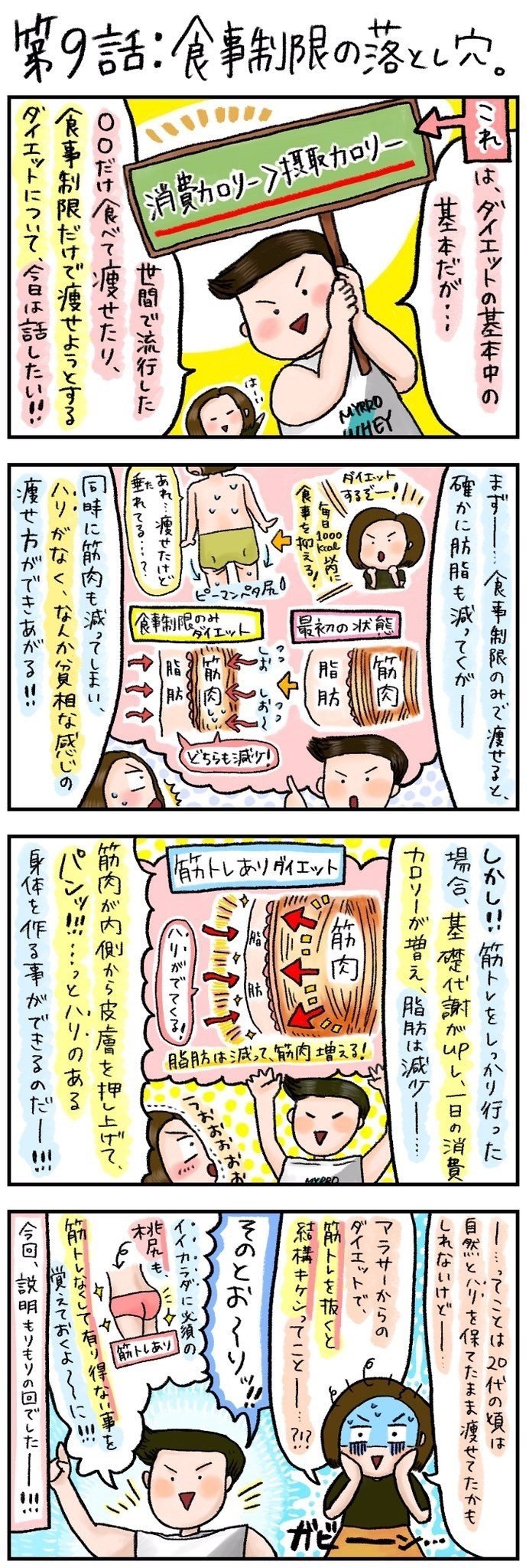 スキニーファット トレーニング志村 Note