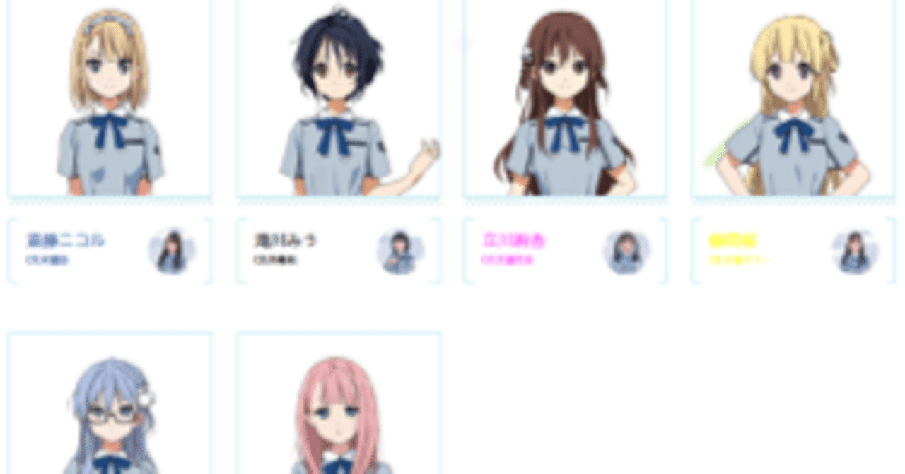 私の知る22/7(ナナブンノニジュウニ）の歴史～8人のキャラクターから14