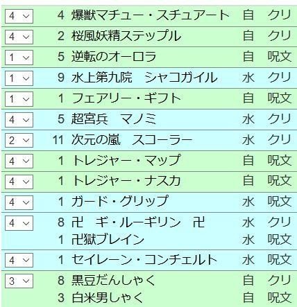 ４ｔ目にエクストラウィンを決める最強のデッキを生み出してしまった レシピ付き アグロ奈美恵 Note