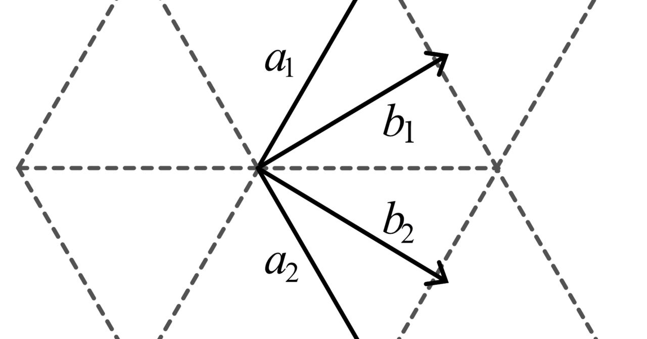 固体物理の基礎 上・I と　上II と　下・1 (固体フォノンの諸問題)３冊 固体物理の基礎 (下・1) 固体フォノンの諸問題 (物理学叢書 48