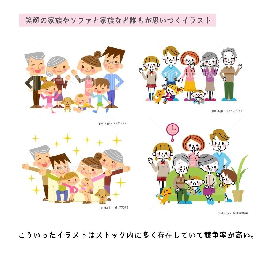 差別化が大事 ひと工夫で売上up トラノスケ Note 差別化が大事 ひと工夫で売上up トラノスケ Note