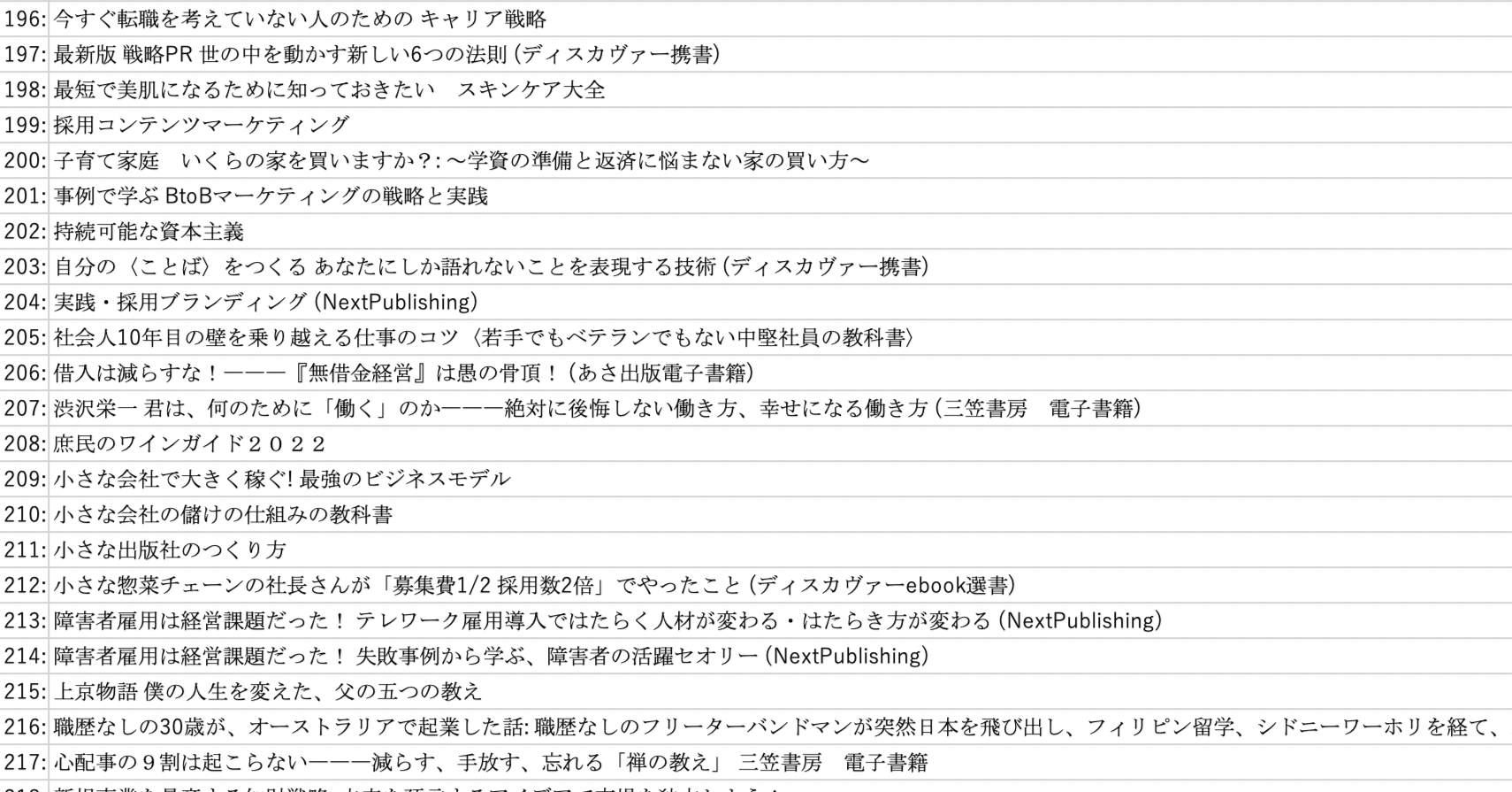 いまから、君が社長をしなさい ぐせ 経営思考を身につけるイン いまから、君が社長をしなさい ぐせ 経営思考を身につけるイン