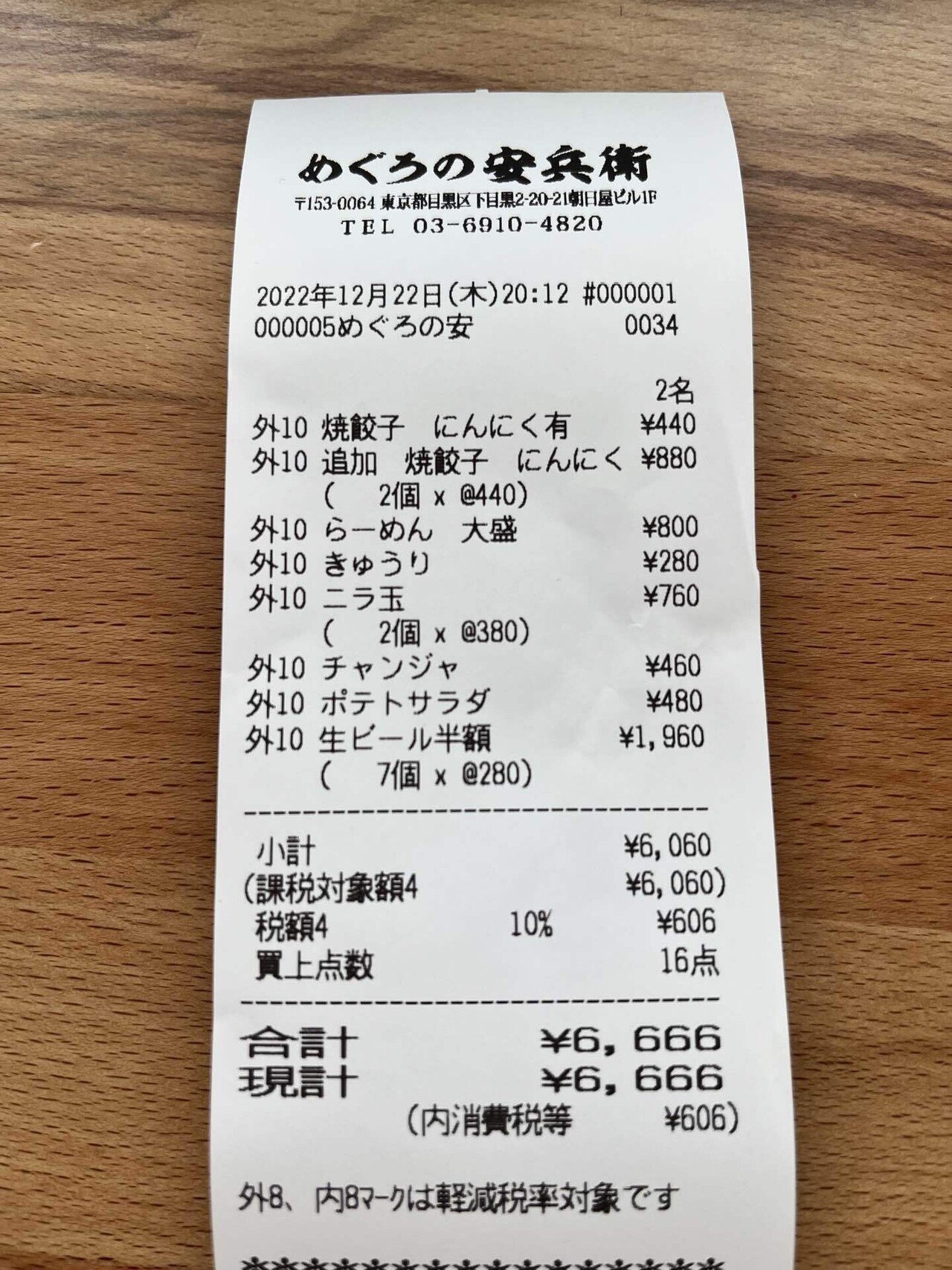 俺のレシート 片付けで1982年のミスドのレシートが出てきたけど、色々今と違っていて