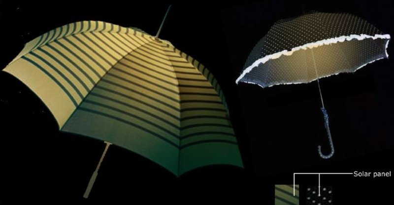 idea#6　Sunbrella