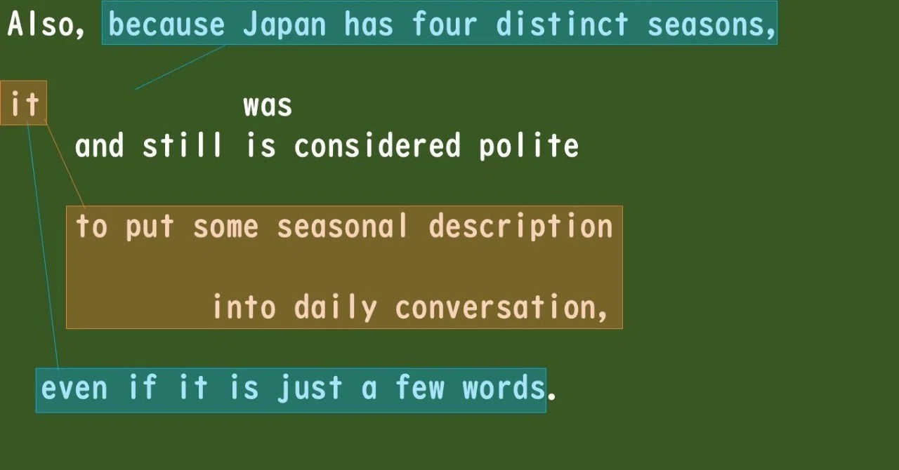 福岡大学の英語〔Ⅰ〕下線部和訳｜Fukudai_Ikuko