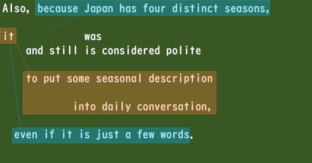福岡大学の英語 下線部和訳 Fukudai Ikuko Note 福岡大学の英語 下線部和訳 Fukudai Ikuko Note