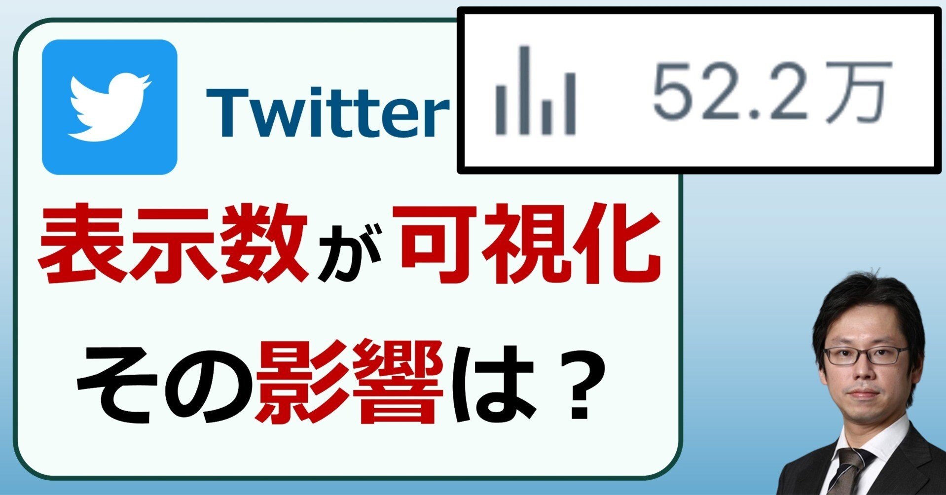 Twitter 表示数が可視化 影響は？｜後藤達也
