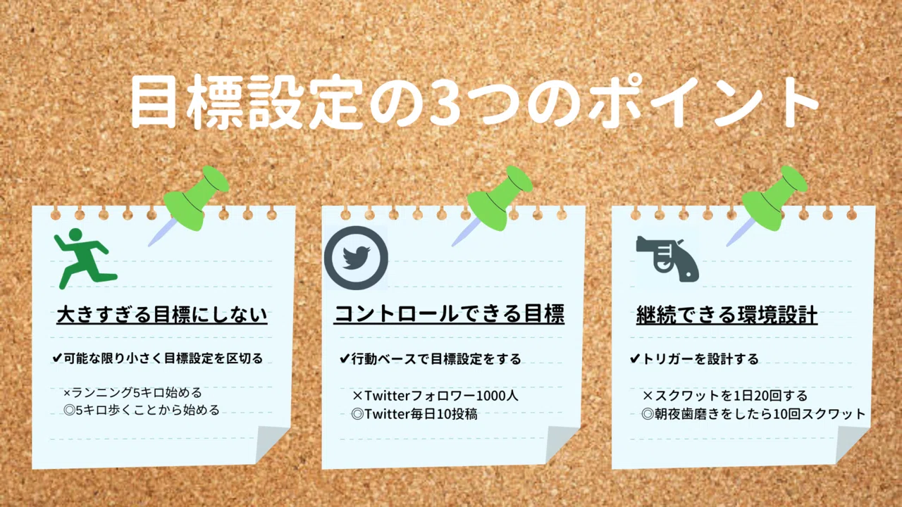 Nps目標設定の6つのポイント – Nps調査 目標設定 | アナタにとって最適な目標設定の7つのポイント – XMLA
