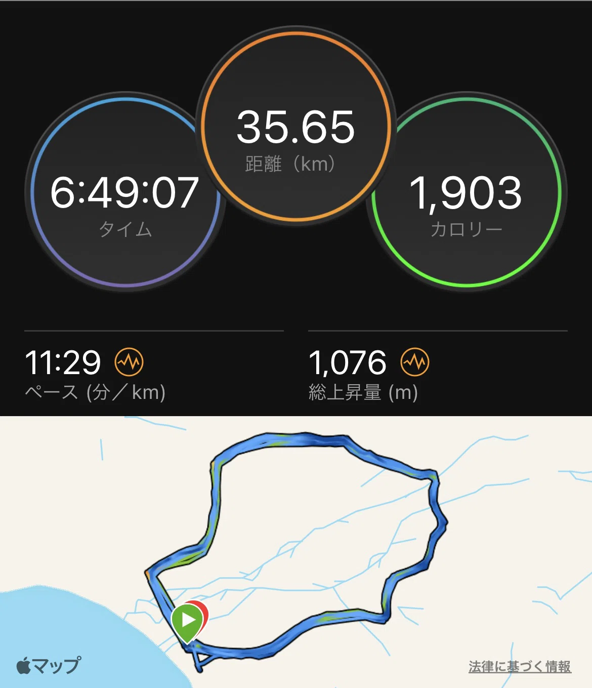 Day 7 ガーミン記録(今までで一番長い時間周回)