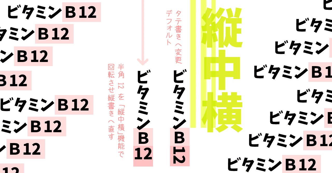 縦書きの時の 数字 アルファベット の扱い方 M Inata Note