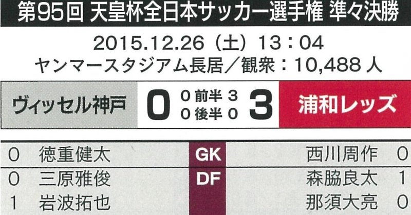 15年天皇杯準々決勝 の新着タグ記事一覧 Note つくる つながる とどける