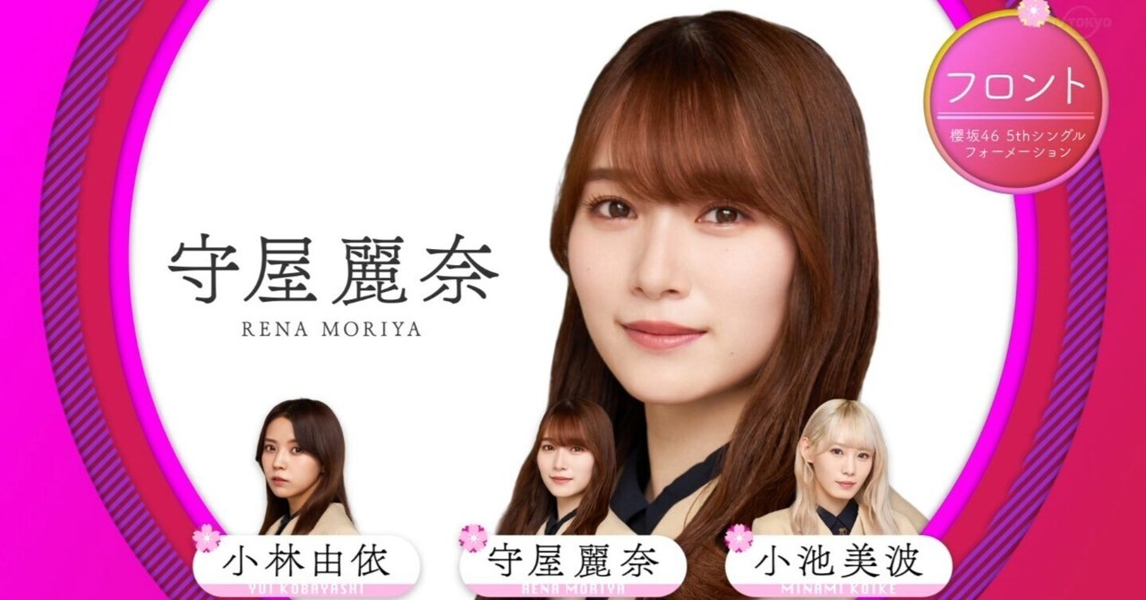 櫻坂46 大園玲　5th tour　縁日　特賞メンバーサイン入りドームスタンド 櫻坂46 生写真 4th arena tour ドーム 大園玲 - メルカリ